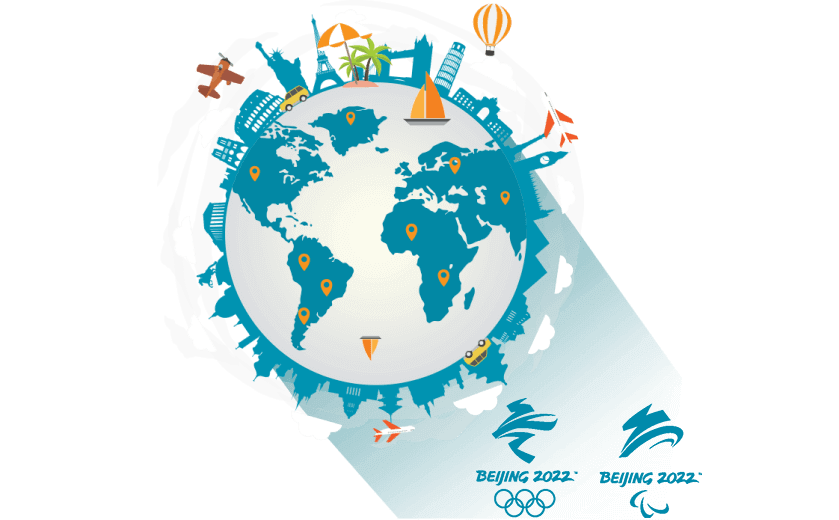 在法罗群岛连接到中国的加速器 - GOTOCN